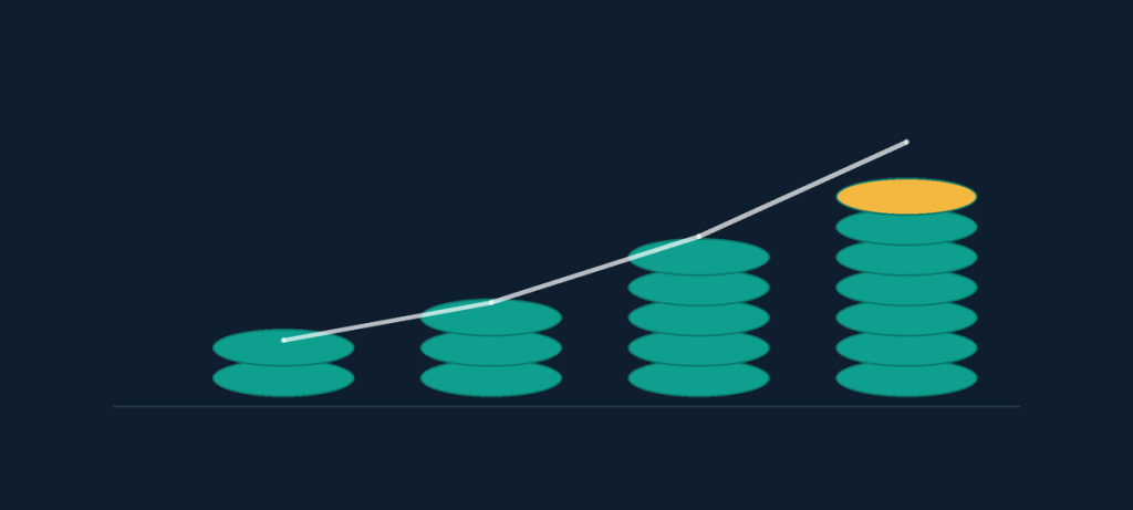 Pilas de monedas creciendo que ilustran el interés compuesto