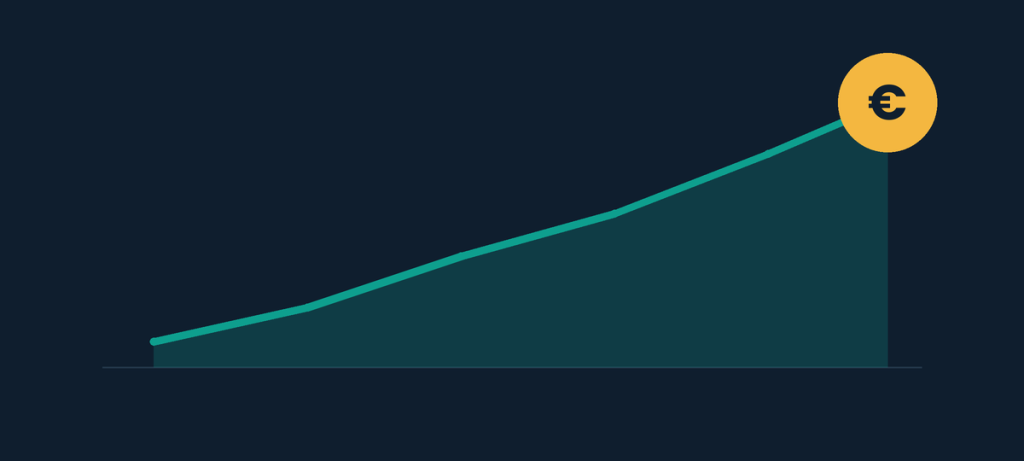 Gráfico de crecimiento del dinero con una moneda de euro